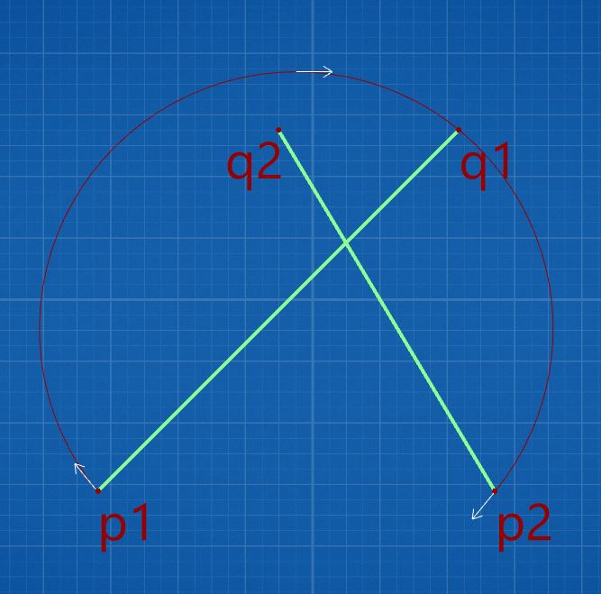 2D line Intersection