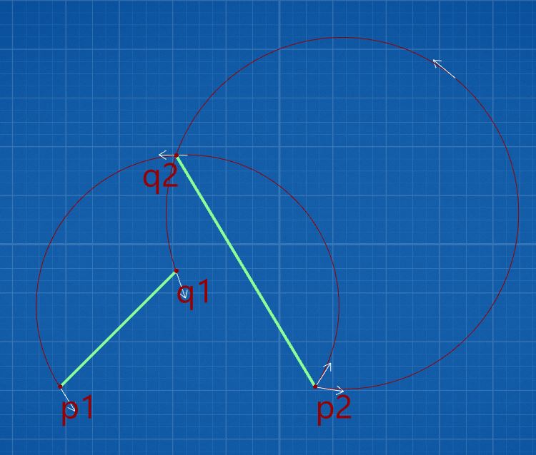 2D line Intersection